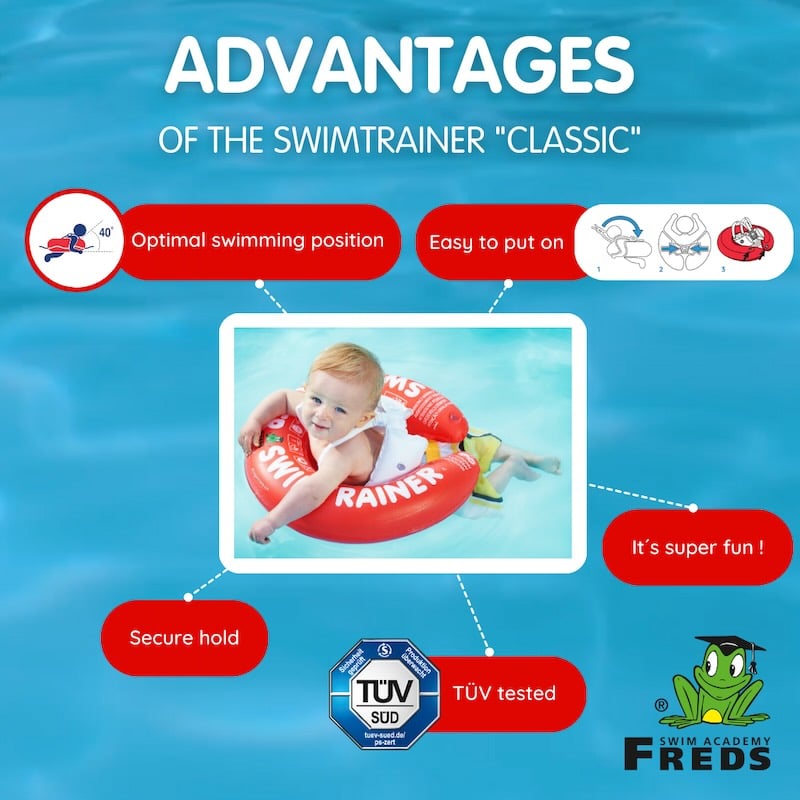 Amazon Infographics english smaller – STR red 4 baby floatie swimtrainer classic toddler floaties